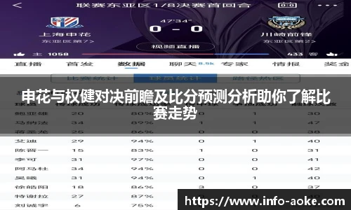 申花与权健对决前瞻及比分预测分析助你了解比赛走势