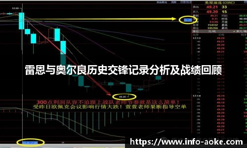 雷恩与奥尔良历史交锋记录分析及战绩回顾