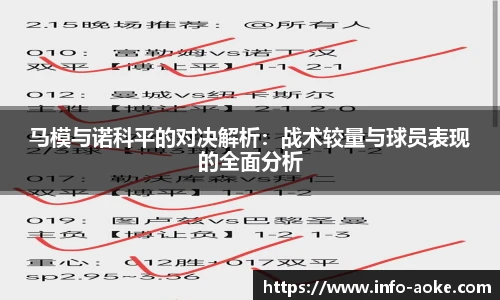 马模与诺科平的对决解析:战术较量与球员表现的全面分析